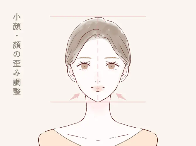 小顔・顔の歪み調整