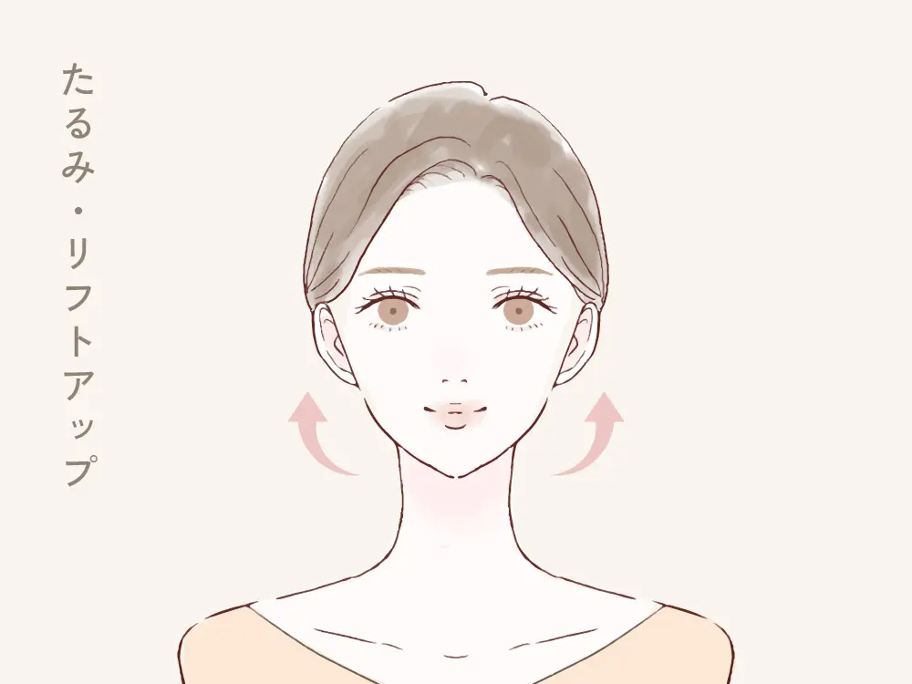 たるみ・リフトアップ